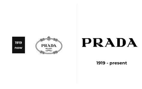 PRADA Logo and the History Behind the Company .